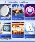 Ultra Compact Countertop Dishwasher Total Game Changer For Small Kitchens Fully Automatic Four Cycle Wash System Featuring Fast Auto Dry Plus Straight Up Slick Faucet Hookup Or Simple Manual Fill Setup infographic highlighting six benefits including washing modes and UV sterilization.