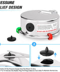 Stainless Steel Liquid Filled Pressure Gauge With 2.5 Inch Dial 0 To 200 PSI One Quarter Inch NPT Lower Mount Heavy Duty