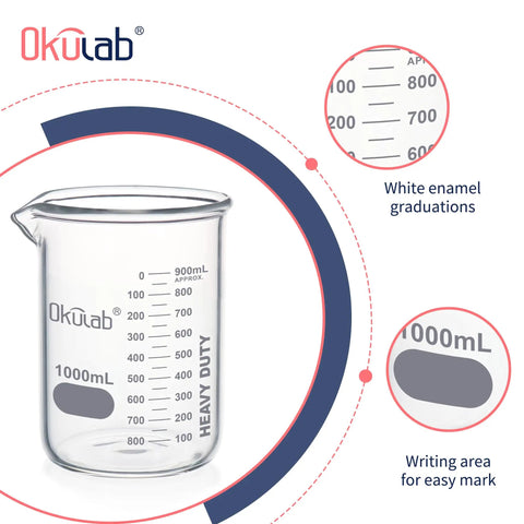 Heavy-Duty Glass Beaker 1000mL Thick-Walled 3.3 Borosilicate With Dual Scale Graduation, durable laboratory chemistry beaker.