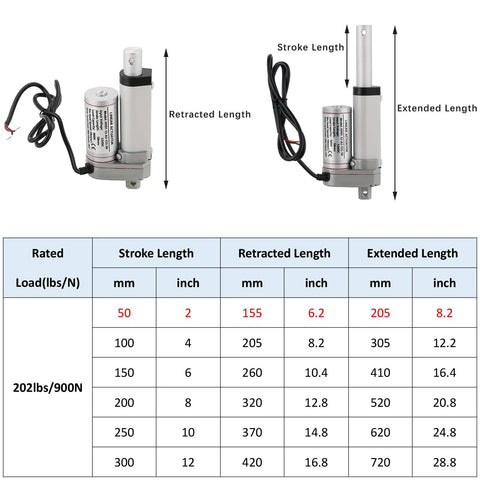 MYFULLY 12V electric stroke linear actuator with mounting bracket; silver metal housing shown in front and side views.