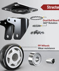 Beefy 4 Inch Heavy Duty Caster Wheels Set Of Eight With Rock Solid Swivel Locking Foot Pedals showing dual ball bearings and PP wheels.