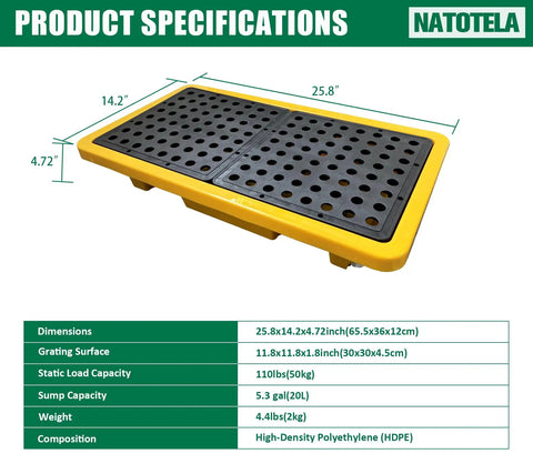 3 Pack Spill Containment Pallets With Drain 26 X 14 X 4.7 Inch 5.3 Gallon Capacity Countertop Spill Tray for lab chemicals
