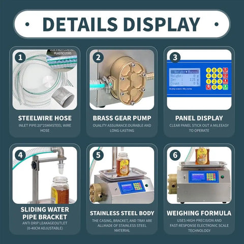 Details of the Automatic Viscous Liquid Bottle Filler including steel wire hose, brass gear pump, panel display, and weighing formula.