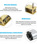 Diagram showing the DC 12V 27RPM Worm Gear Motor with metal gearbox, highlighting self-locking function, wear resistance, and high-quality bearings.