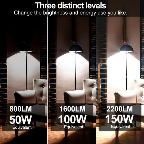 3 Way A21 LED Light Bulbs 50/100/150W Equivalents, 800/1600/2200 Lumens in a floor lamp showing light intensity levels