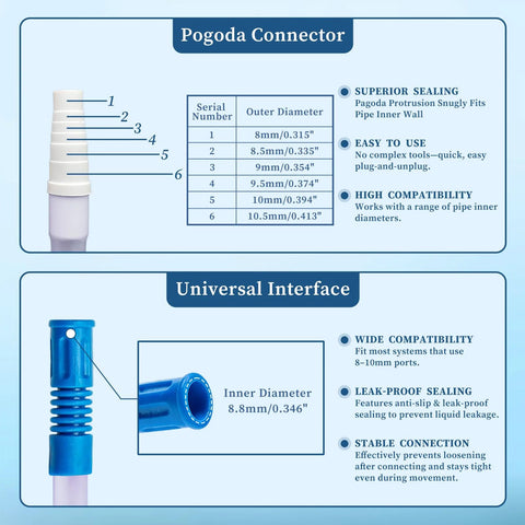Artojoy 36-inch catheter extension tubing set for urinary drainage; 6 pieces with universal blue connector (Amazon)