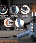 Beast 1500W Heat Gun Kit With Variable Temperature Control and Twin Airflow Settings includes 4 nozzles, blue color, shown with features.