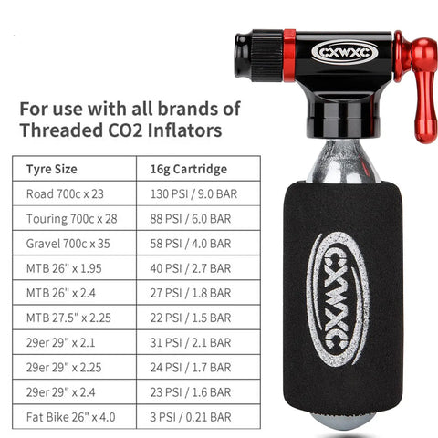 CO2 Inflator Kit With Five 16g CO2 Cartridges Presta And Schrader Valve Compatible Portable Bike Tire Pump With Insulated Sleeve