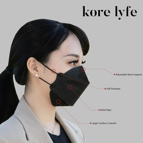 Person wearing Ten Pack Extra Large Black KF94 Face Masks With Premium Filtration And Comfortable Breathability Made In Korea In Five Pack Reclosable Zip Lock Pouches