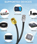 SMA to UHF Coax Extension Cable 20 Inch RG58 50 Ohm with supported devices like routers and antennas shown