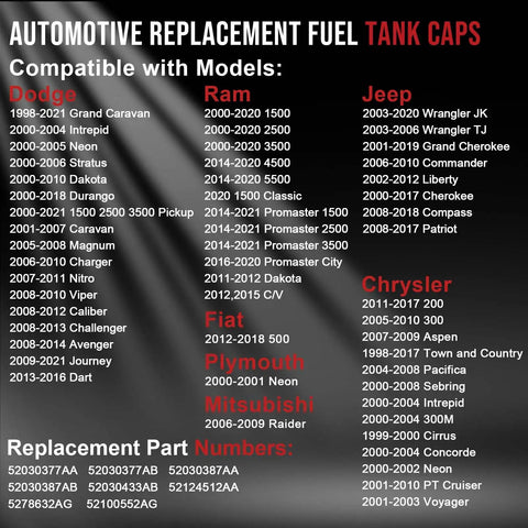 List of compatible vehicles and replacement part numbers for Gas Cap With Two Tether Ropes For Jeep Dodge Chrysler Ram Fiat Plymouth Mitsubishi Wrangler JK TJ Cherokee Ram 1500 2500 3500 Charger Challenger Dart Durango Journey Town And Country Aspen Sebring.