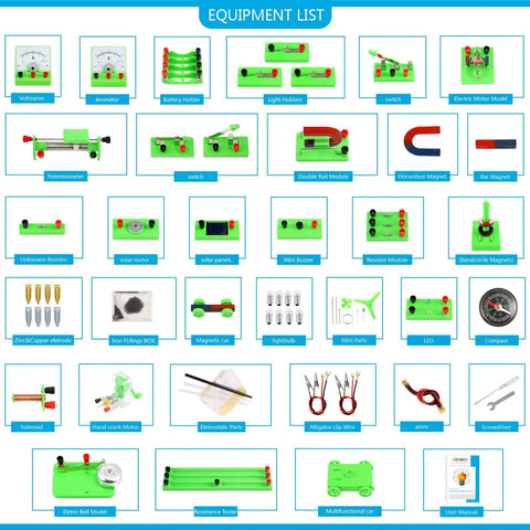 Equipment list for Kid Friendly Hands On Electric Circuit And Magnetism Kit For Kids And Students STEM Discovery Board