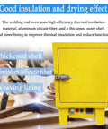 Heavy Duty Bench Welding Rod Oven With Digital Control Panel And Rock Solid Insulation For Pros Who Want No Nonsense Electrode Drying And Moisture Protection 220 Volt Power And Battle Ready Build For The Daily Grind. Yellow oven with thickened shell, aluminum silicate fiber, and control panel.