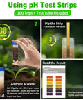 Steps for using All-In-One Soil Moisture Meter and pH Test Kit for Indoor Outdoor Plants with 200 Plus Plant Care Guide, 100 pH Strips, 50ml Test Tube, No Battery Needed, Pro-Grade Garden Tool displayed in a guide.