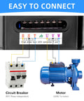 Connections for VFD Variable Frequency Drive 4KW 5HP 220V Inverter showing circuit breaker and motor setup