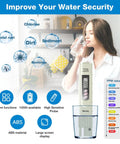 Digital TDS Water Quality Tester with temperature reading and three button controls for home filtration, shown in kitchen setting.