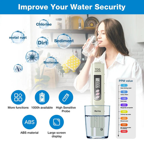 Digital TDS Water Quality Tester with temperature reading and three button controls for home filtration, shown in kitchen setting.