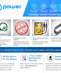 Infographic for Beefed Up 9V DC Power Adapter For Dymo Rhino RhinoPRO LabelManager with safety and support features.