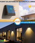 Tailgate Ready Solar Wall Lights Outdoor 2 Pack Rain Resistant Sconces With Beefy 1800Mah Cell And Nonstop Lumens For Patios Yards Decks And Driveway Paths with solar panel and illumination features.