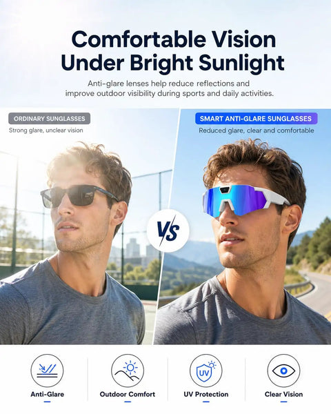 Comparison of ordinary sunglasses vs 4K POV Baseball Glasses With Camera For Men And Women Sports Sunglasses with anti-glare lenses.