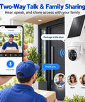 Wireless Outdoor Solar Security Camera 3MP HD With 355 View Angle PIR Motion Detection Full Color Night Vision Two Way Audio IP65 Weatherproof Body Cloud And Local Storage showing two-way talk feature with person at door.