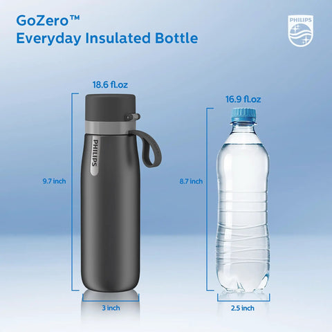 Stainless Steel Water Bottle With Filter That Delivers Fresher Tasting Water On The Go GoZero Everyday BPA Free Tap Water Filter displayed next to a standard plastic bottle for size comparison