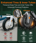 Comparison of 2 Pack 50/75-6.1 Electric Scooter Tire and Tube Replacement Set with others, highlighting enhanced features.
