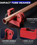 Heavy Duty Copper Pipe Cutter Set With Mini Tube Cutter for Quarter Inch to Two Inch Copper PVC Aluminum Brass Metal Tubing Tools shown cutting copper pipe