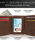 Open view of trifold leather wallet for men with RFID blocking, 9 card slots, ID window, divided billfold, and cash pockets.