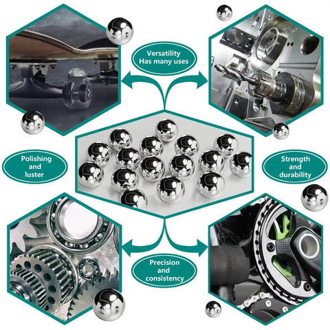 Six Hundred Pcs Seven Sixteenths Inch Steel Balls 11.11mm Precision Bearing Set for Slingshots Carbon Steel AISI 1015 600 Count Each Ball Weighs About 5.6g Silver Finish Beefy Power for Slingshot Action. silver steel balls for bearings, machining, and slingshots