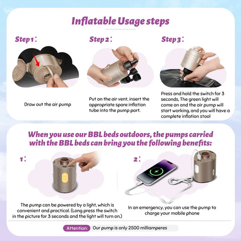 Inflatable usage steps for BBL Post Surgery Recovery Bed With U Shaped Cutout Hole showing air pump instructions and benefits.