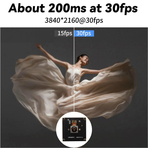 Ultra HD 48MP USB Camera With Fast Autofocus For Laser Engravers And Machine Vision 4K Video And 8000x6000 Stills 70 Degree