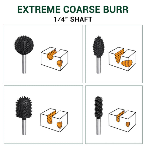 Extreme Coarse Ball Nose Rotary Burr For 1/4 Inch Shaft, Tungsten Carbide Wood Rasp Bit For Drills.