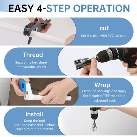 Four-step operation of Three Size Pipe Threader Kit for plumbing repairs with drill, scissors, tape, and pipe installation