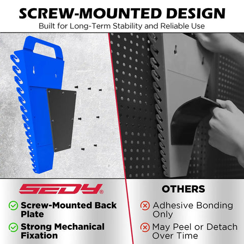 Blue screw-mounted magnetic wrench organizer being installed on a pegboard, highlighting durability and stability features.