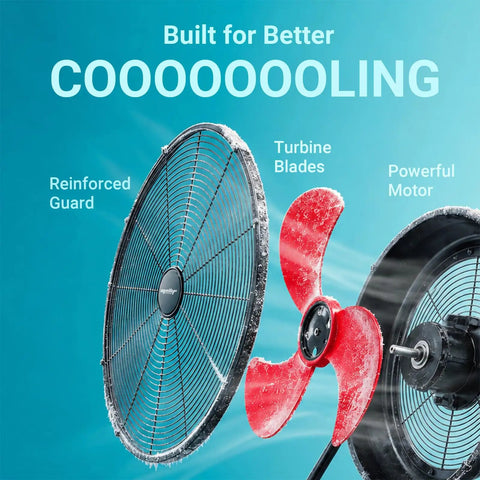 18 Inch High Velocity Brushless Floor Fan With Dual Power DC AC, Delivers 2500 CFM, showing turbine blades and guard