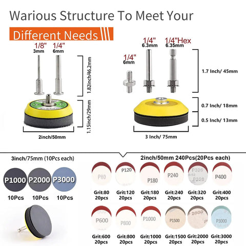Two and Three Inch Versatile Sanding Discs Kit showing dimensions, shank sizes, and grit types for rotary tools