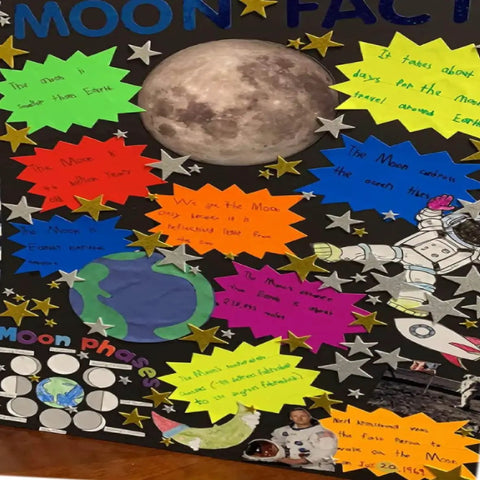Science project poster featuring moon facts with colorful burst star designs and moon imagery.