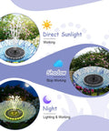 Colorful Ring Lights Solar Fountain 3.5W Water Pump with 2000mAh Battery auto night lights functionality for bird bath pond pool