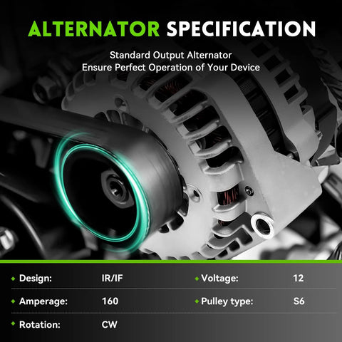 Close-up of 160 Amp High Output Alternator For GM Full Size SUVs And Trucks 2007 Through 2014 Yukon Tahoe Suburban