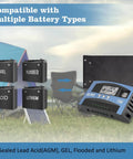 30A MPPT Solar Charge Controller For 12V And 24V Systems With LCD Display Auto Battery Charger Dual USB Ports Timer On Off Plug And Play On The Go Power Manager For Efficient Charging next to compatible battery types.