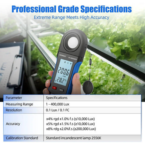 Bluetooth Light Meter With App For Indoor Plants Photography And Aquarium Lighting AIOMEST Digital Lumen Tester 0.1 To 400000 Lux FC Range 270 Degree Rotating Sensor Real Time Monitoring And Data Logging in hand over lettuce