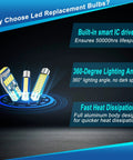 Toyota Tacoma Interior LED Light Kit Plug And Play Upgrade For 2005 2021 Models with smart IC driver and full aluminum body