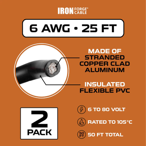 Image showing 6 AWG Heavy Duty Battery And Automotive Wiring Kit, 2 Pack Of 25Ft CCA Primary Cables, Red And Black Flexible PVC.