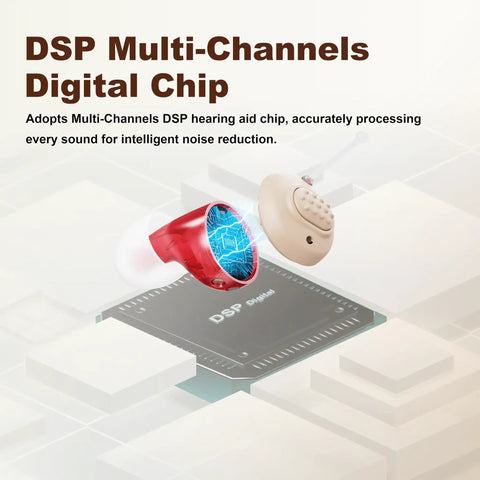 Advanced Noise Canceling Hearing Aids For Adults And Seniors With DSP multi-channels digital chip technology
