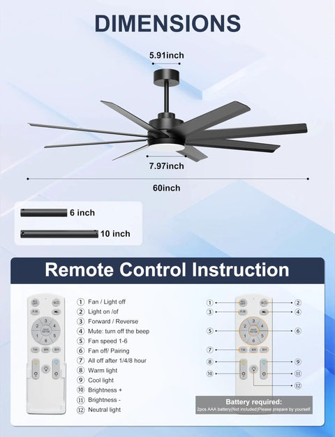 Top Shelf Sixty Inch Black Ceiling Fan With Bright Light For Patios Porches And Living Rooms Delivers Badass Airflow Using Eight Slick Abs Blades And Easy Three Way Wall Control dimensions and remote control instructions
