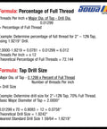 Formula for percentage of full thread and tap drill size calculations displayed on paper.