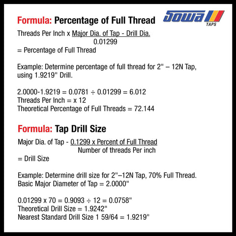 Formula for percentage of full thread and tap drill size calculations displayed on paper.