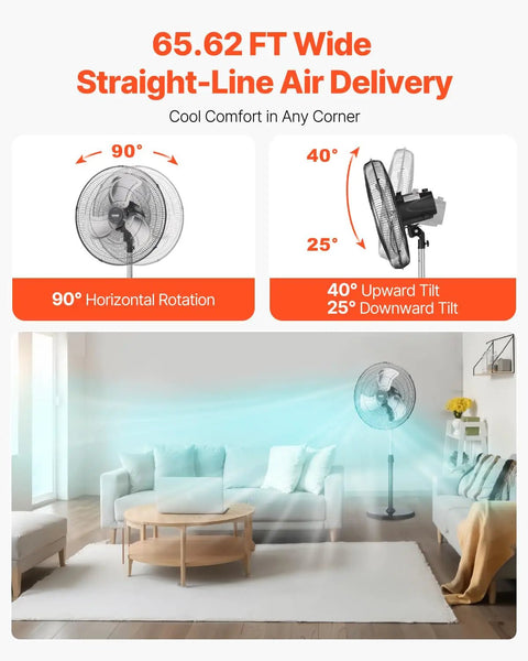 Boss Level Airflow Pedestal Floor Fan With 18 Inch Blade, showing 90-degree oscillation and air delivery in living room