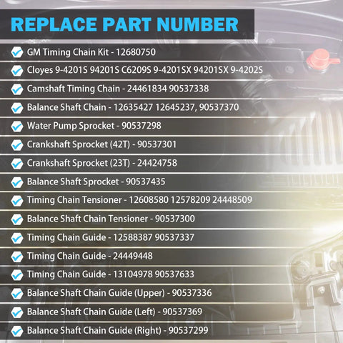 List of replace part numbers for 2.4L Ecotec Timing Chain Kit with chain guide tensioner sprockets for GM engine.